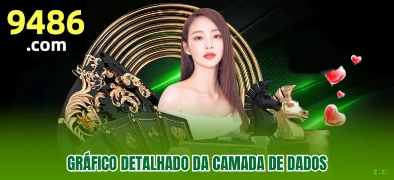 Categorias de Jogos - Slots, Mesa, Ao Vivo, Jackpots